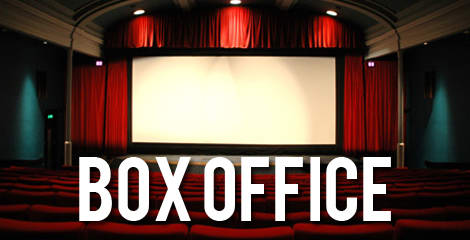 گیشه سینماهای جهان در سال 2017